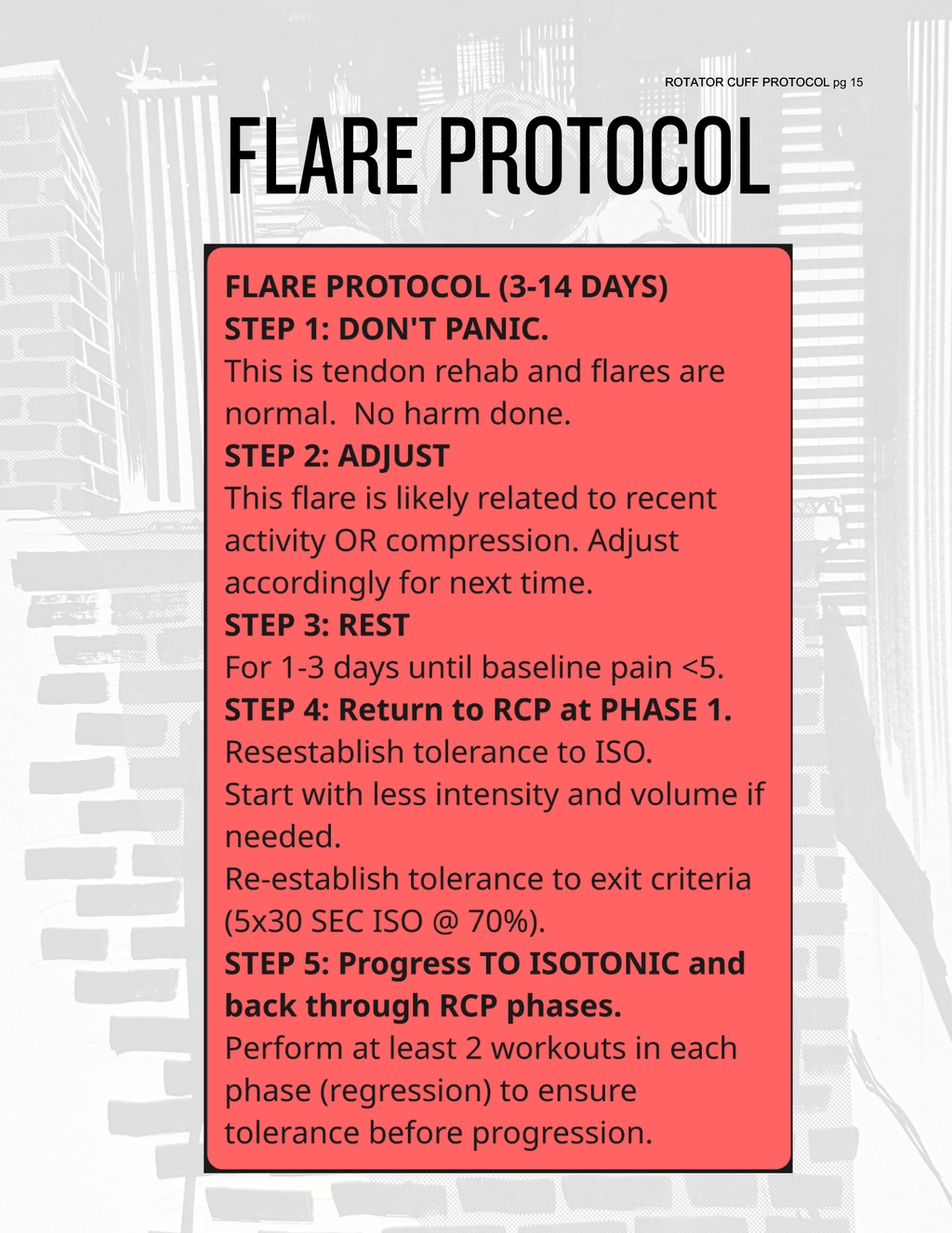 ROTATOR CUFF PROTOCOL