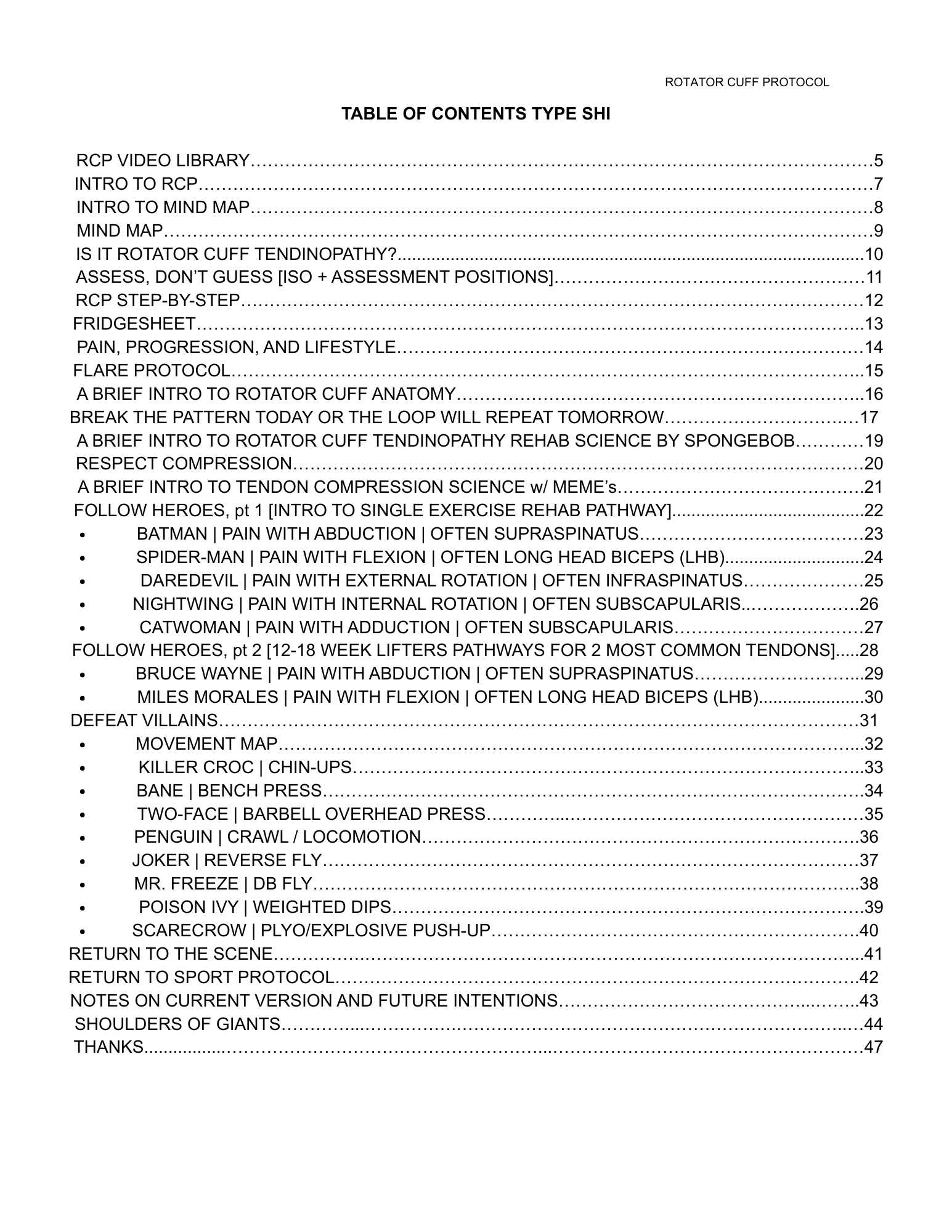 ROTATOR CUFF PROTOCOL