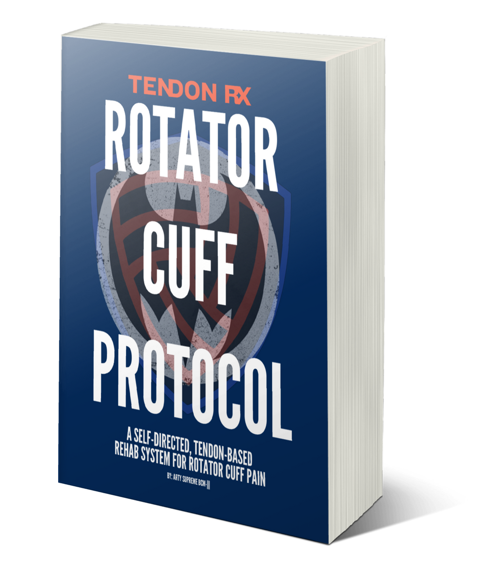 ROTATOR CUFF PROTOCOL